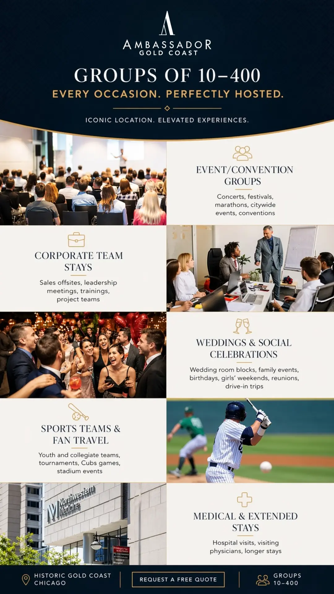Ambassador Gold Coast groups flyer for event, corporate, wedding, sports and medical stays