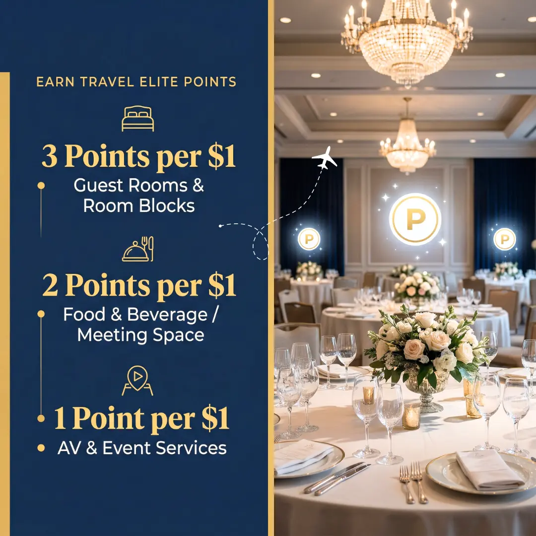 Elite Planner Rewards points earned on guest rooms, food and beverage, meeting space, audiovisual and event services