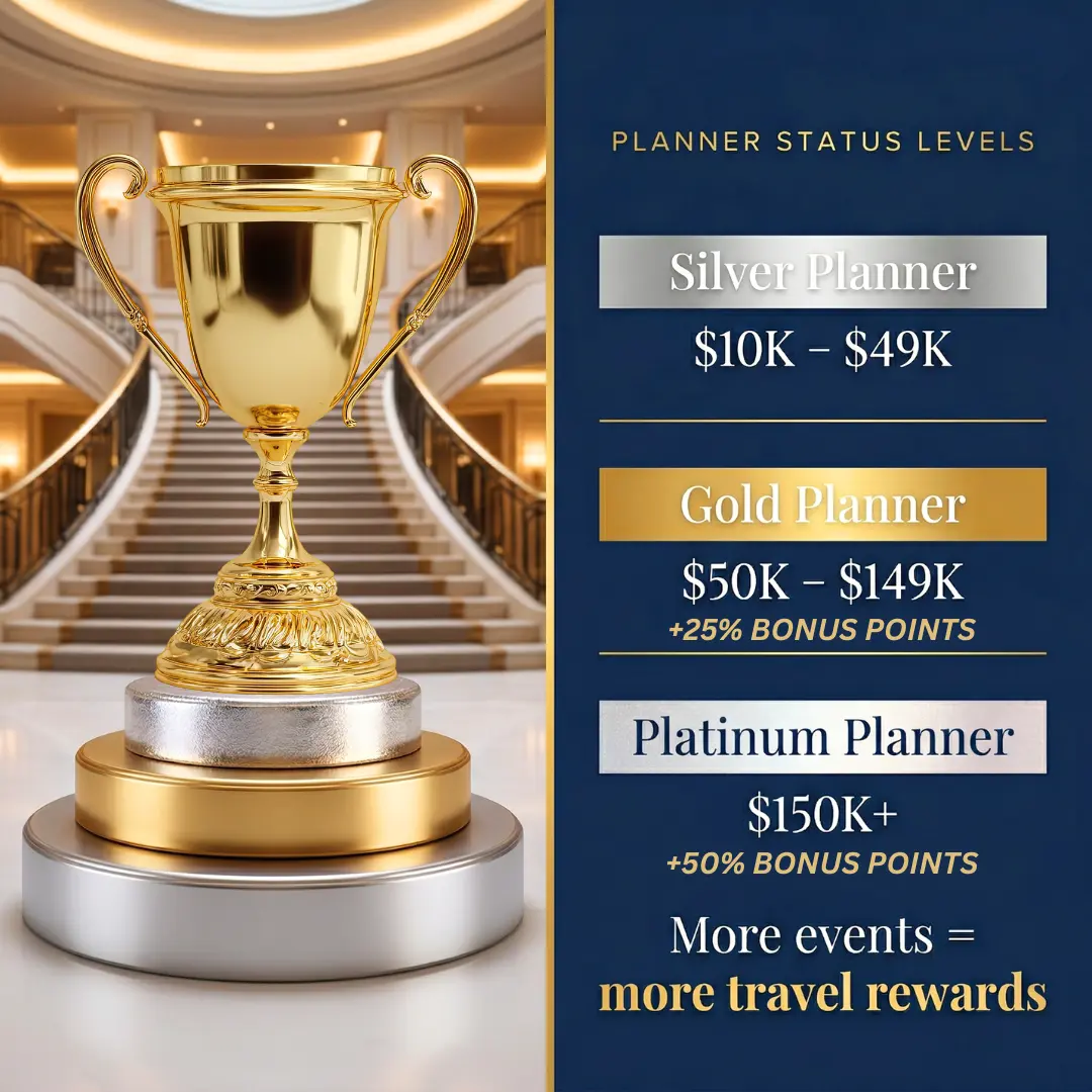 Elite Planner Rewards Silver, Gold and Platinum status levels